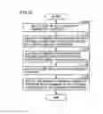 Fig. 18 - BEARING DEVICE VIBRATION ANALYSIS METHOD, BEARING DEVICE VIBRATION ANALYZER, AND ROLLING BEARING CONDITION MONITORING SYSTEM