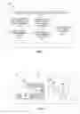 Fig. 03 - Assay cartridge processing systems and methods and associated assay cartridges
