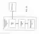 Fig. 14 - Single device for gas and flame detection, imaging and measurement