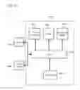 Fig. 14 - Systems and methods for oxygen sensing