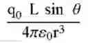 Fig. 22 - System and method for measurement of material property using variable reflector