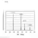 Fig. 11 - METHOD FOR EVALUATING CRYSTAL GRAIN SIZE DISTRIBUTION OF POLYCRYSTALLINE SILICON