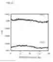 Fig. 17 - METHOD FOR EVALUATING CRYSTAL GRAIN SIZE DISTRIBUTION OF POLYCRYSTALLINE SILICON