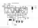 Fig. 01 - System For Active Long Range Detection And Identification Of Special Nuclear Materials Using A High Intensity Particle Beam