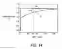 Fig. 15 - Enclosure surface temperature estimation method and electronic apparatus