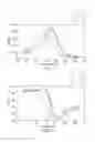 Fig. 22 - Sensing system and method