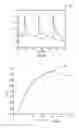 Fig. 05 - Materials and sensors for detecting gaseous agents