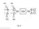 Fig. 10 - DEVICE FOR SINGLE MOLECULE DETECTION AND FABRICATION METHODS THEREOF