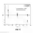 Fig. 06 - ELECTROCHEMICAL-BASED ANALYTICAL TEST STRIP WITH A SOLUBLE ELECTROCHEMICALLY-ACTIVE COATING OPPOSITE A BARE ELECTRODE