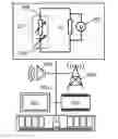 Fig. 01 - Apparatus and associated methods for analyte detection