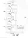 Fig. 116 - Methods and apparatus for measuring analytes