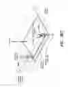 Fig. 121 - Methods and apparatus for measuring analytes