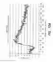 Fig. 95 - Methods and apparatus for measuring analytes