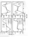 Fig. 11 - Method and apparatus for analyzing a target material