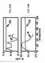 Fig. 20 - Method and apparatus for analyzing a target material