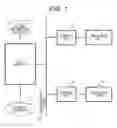 Fig. 02 - Gene mutation analyzer, gene mutation analysis system, and gene mutation analysis method
