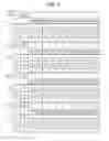 Fig. 06 - Gene mutation analyzer, gene mutation analysis system, and gene mutation analysis method