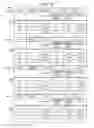 Fig. 11 - Gene mutation analyzer, gene mutation analysis system, and gene mutation analysis method