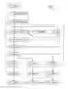 Fig. 02 - ELECTROPHORESIS SYSTEM