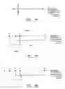 Fig. 42 - ELECTROPHORESIS SYSTEM