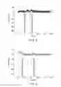 Fig. 03 - Measurement device