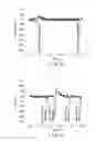 Fig. 07 - Measurement device