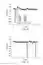 Fig. 09 - Measurement device