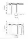 Fig. 10 - Measurement device