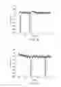 Fig. 12 - Measurement device