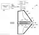 Fig. 01 - Ion Mobility Method and Apparatus