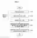 Fig. 08 - Probe and manufacturing method thereof