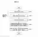 Fig. 09 - Probe and manufacturing method thereof