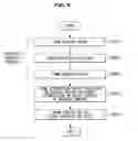 Fig. 10 - Probe and manufacturing method thereof