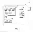 Fig. 02 - Image based surveillance system