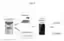 Fig. 05 - METHODS FOR AUTHENTICATION AND IDENTIFICATION OF PETROLEUM PRODUCTS