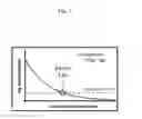 Fig. 03 - METHODS FOR DETERMINING CONDITION AND QUALITY OF PETROLEUM PRODUCTS