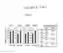 Fig. 37 - ASSAY FOR SCREENING COMPOUNDS THAT SELECTIVELY DECREASE THE NUMBER OF CANCER STEM CELLS