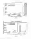 Fig. 03 - SYSTEM FOR SCREENING PARTICLES