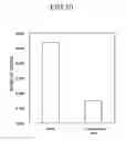 Fig. 11 - METHOD AND KIT FOR MEASURING MODIFIED NUCLEOBASE USING HETEROGENEOUS NUCLEIC ACID PROBE