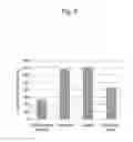 Fig. 09 - Method of amplifying detection light using light-reflecting material in immunochromatography