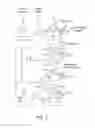 Fig. 06 - Systems and methods for detecting a substance in bodily fluid
