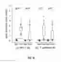 Fig. 23 - Planar waveguide based cartridges and associated methods for detecting target analyte