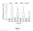 Fig. 24 - Planar waveguide based cartridges and associated methods for detecting target analyte