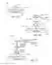 Fig. 12 - Systems and methods for detecting a substance in bodily fluid