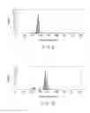 Fig. 07 - Method and device for detecting sample