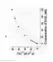 Fig. 06 - DNA aptamer specifically binding to EN2 (engrailed-2) and use thereof