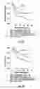 Fig. 07 - COMPOSITIONS AND METHODS FOR IDENTIFYING A RISK OF CANCER IN A SUBJECT