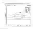 Fig. 07 - Method of measuring cancer related substances by raman spectroscopy