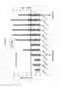Fig. 17 - Methods for detecting renal disease