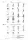 Fig. 04 - Cleavable probes for isotope targeted glycoproteomics and methods of using the same